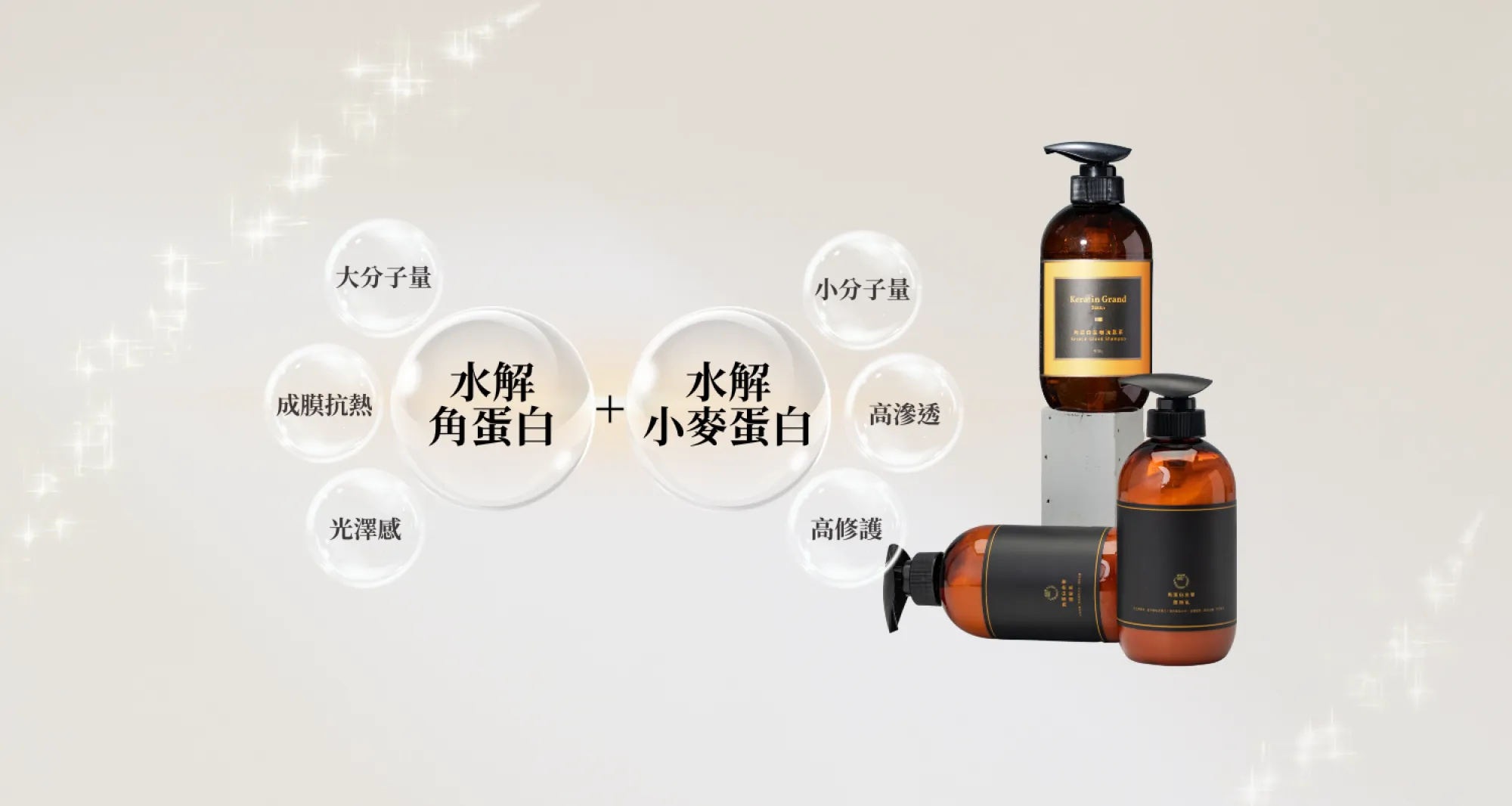 Is Red Hair 就是紅