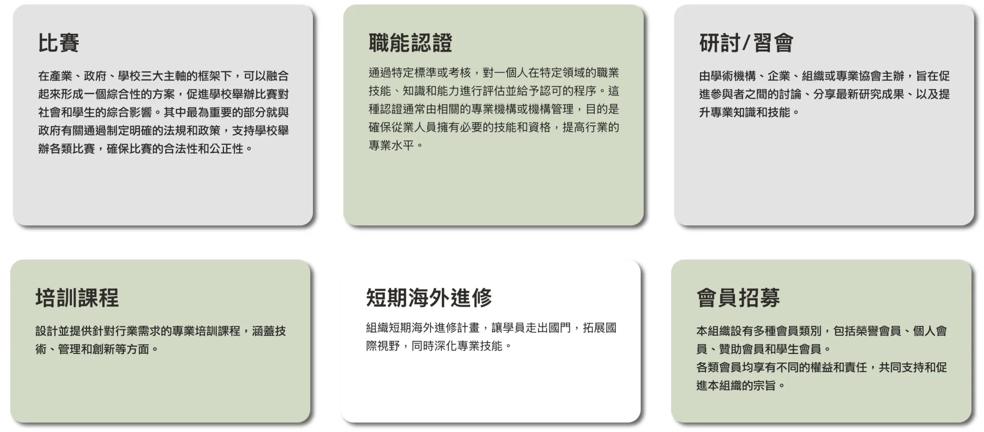 台灣設計產業人才發展協會